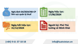 Nghị định 64/2024/NĐ-CP gia hạn thời hạn nộp thuế năm 2024