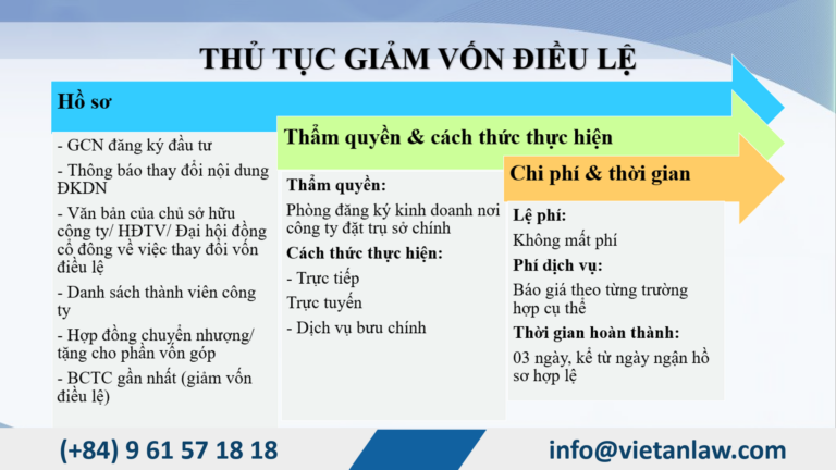 Thủ tục giảm vốn điều lệ công ty có vốn nước ngoài