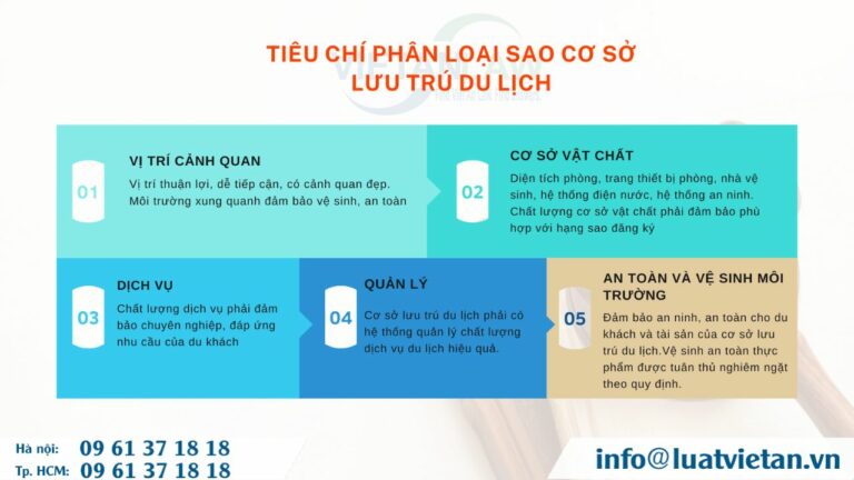 Tiêu chí phân loại sao cơ sở lưu trú