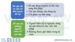 Quy định về di sản thờ cúng theo Bộ Luật Dân sự