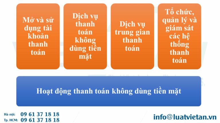 hoạt động thanh toán không dùng tiền mặt