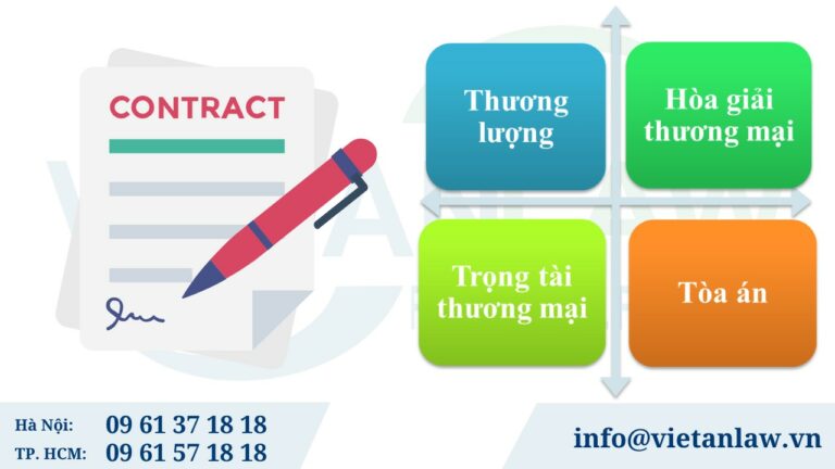 Các phương thức giải quyết tranh chấp hợp đồng mua bán