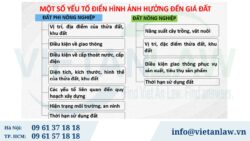 Nghị định 71/2024/NĐ-CP quy định mới về giá đất theo Luật 2024