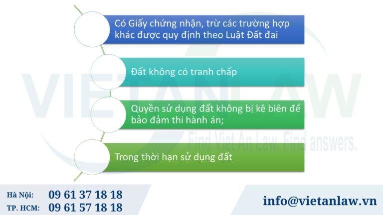 Điều kiện chuyển nhượng dự án theo quy định pháp luật Đất đai