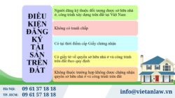 Không có giấy phép xây dựng có thể đăng ký tài sản trên đất không?