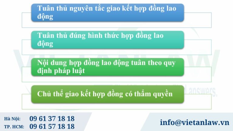 Điều kiện để hợp đồng lao động có hiệu lực tại Việt Nam 