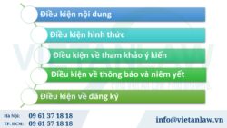 Điều kiện để nội quy lao động có hiệu lực là gì?