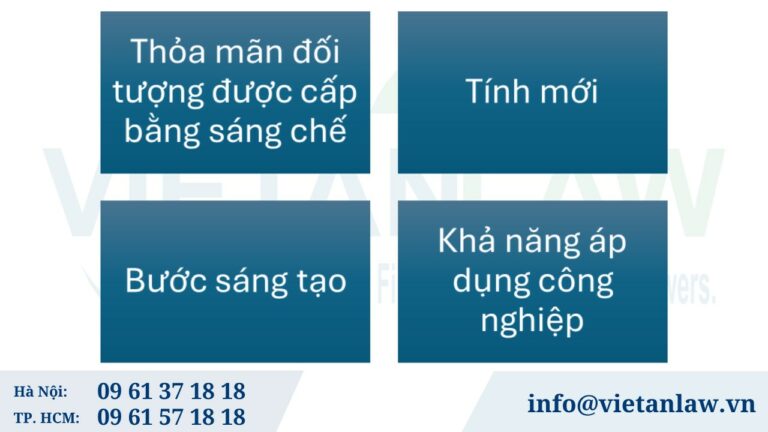 Điều kiện đăng ký sáng chế tại Belarus