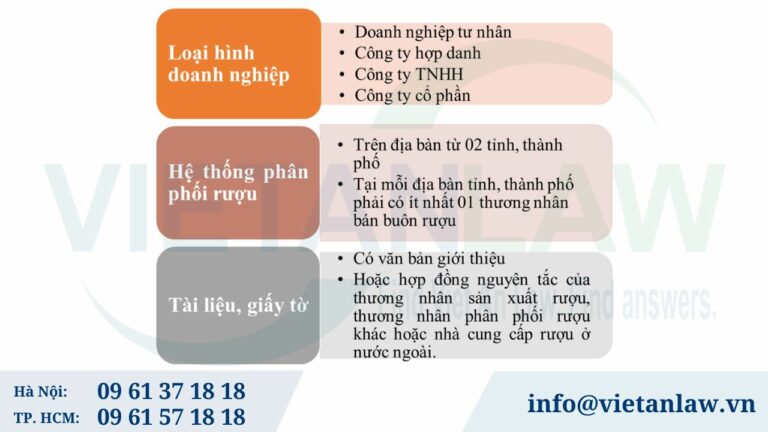 Điều kiện kinh doanh phân phối rượu