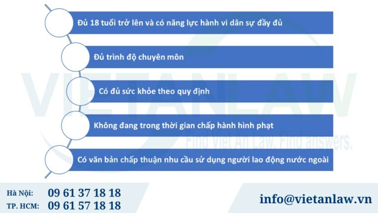 Điều kiện xin cấp giấy phép lao động tại Hồ Chí Minh