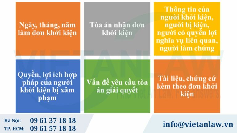 Đơn khởi kiện bao gồm những nội dung nào