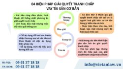 Giải quyết tranh chấp vay tài sản tại Hồ Chí Minh