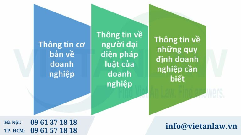 Giấy phép kinh doanh lữ hành quốc tế gồm những nội dung gì