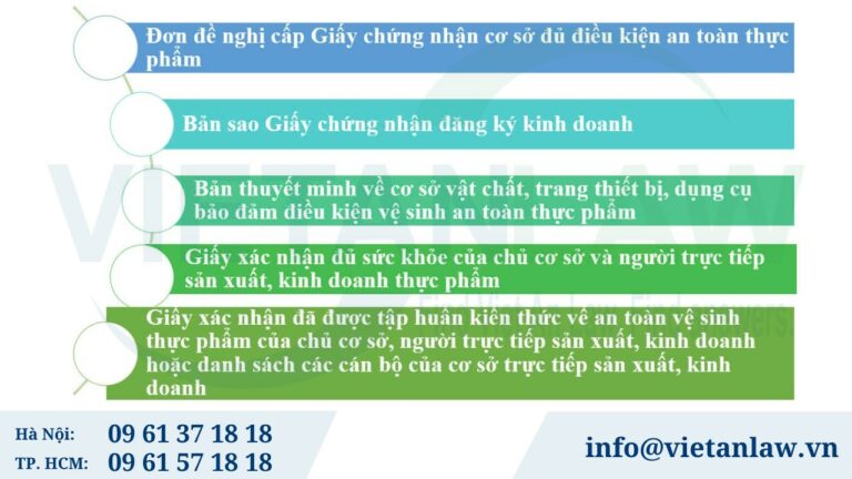 Hồ sơ xin cấp Giấy chứng nhận cơ sở đủ điều kiện an toàn thực phẩm tại Hà Nội