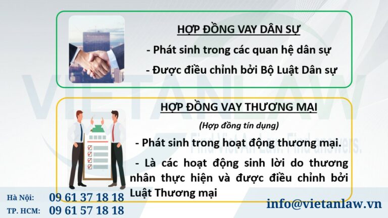 Khái niệm Hợp đồng vay