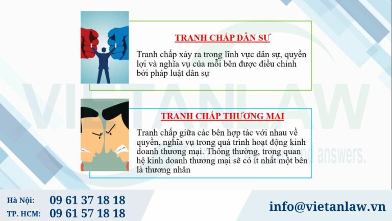 Loại Tranh chấp mua bán tài sản 