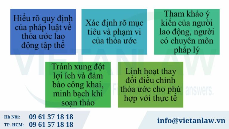 Lưu ý khi soạn thảo thỏa ước lao động tập thể