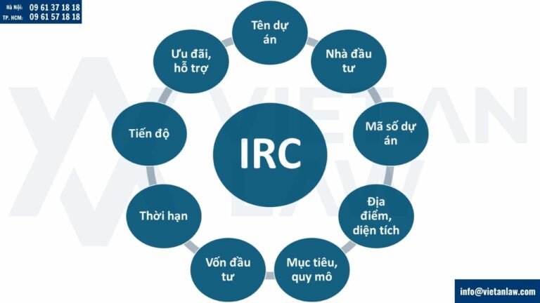 Khái quát về xin Giấy chứng nhận đăng ký đầu tư ra nước ngoài