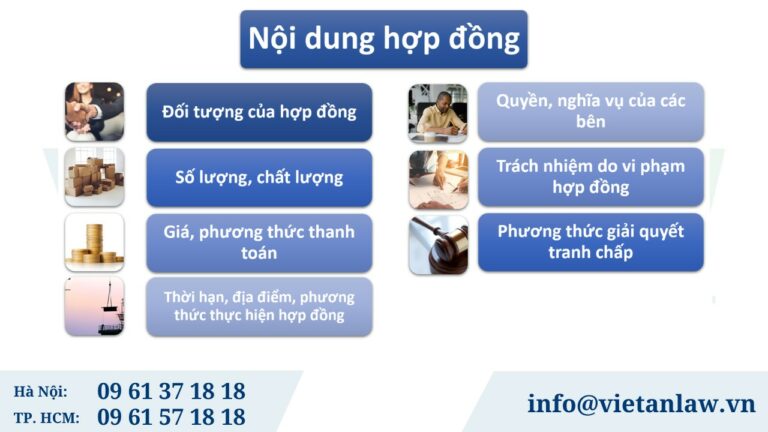 Nội dung các bên có thể thỏa thuận trong hợp đồng