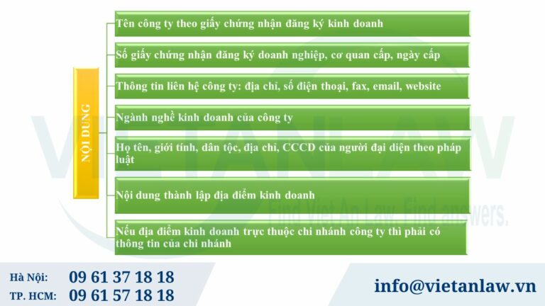 Nội dung chính của mẫu thông báo thành lập địa điểm kinh doanh chuẩn năm 2024