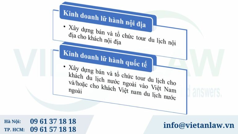 Phạm vi kinh doanh theo giấy phép kinh doanh lữ hành quốc tế