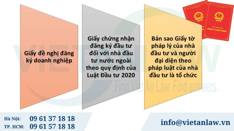 Tài liệu chung soạn hồ sơ đăng ký doanh nghiệp