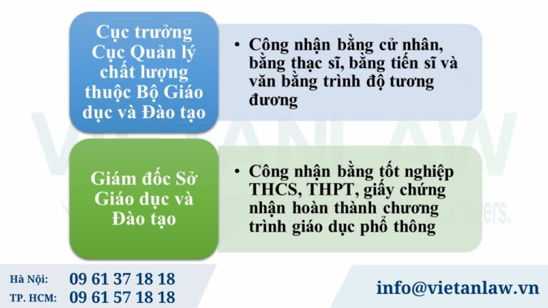 Thẩm quyền cấp công nhận văn bằng nước ngoài tại Việt Nam