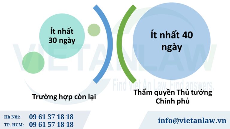 Thời điểm xin giấy phép tổ chức hội nghị quốc tế