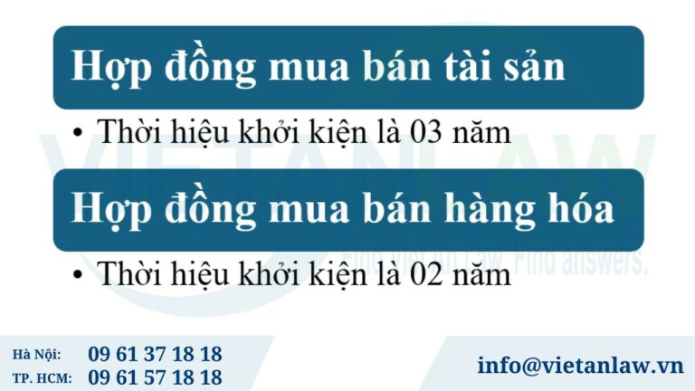 Thời hiệu giải quyết tranh chấp hợp đồng mua bán tại Tòa án