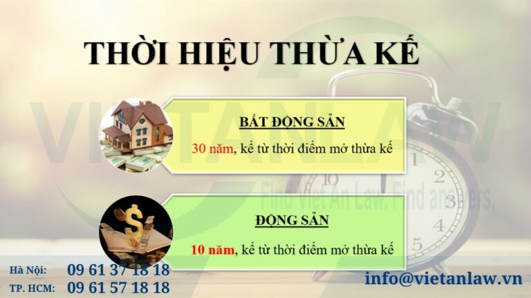 Thời hiệu khởi kiện chia thừa kế quy định