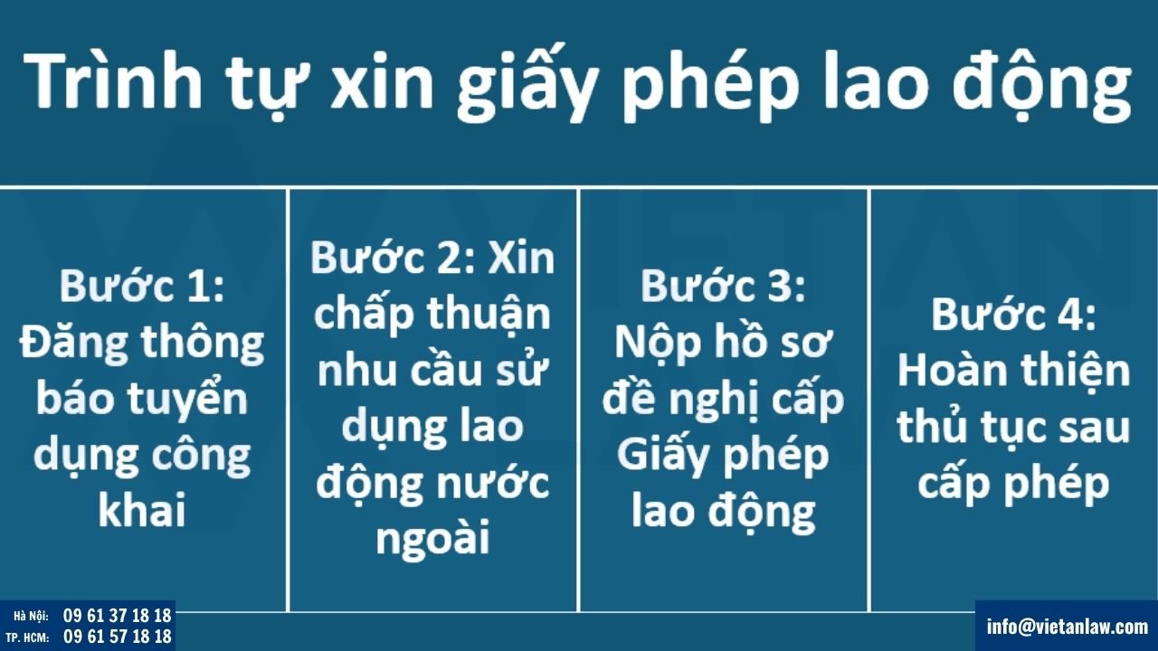 Trình tự xin giấy phép lao động