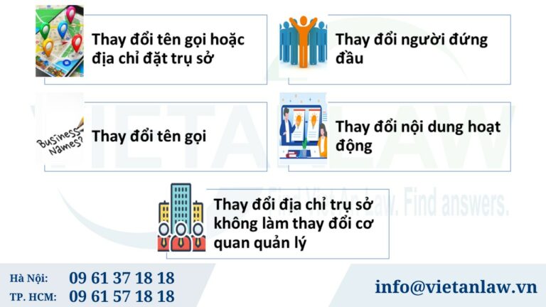 Trường hợp cần thực hiện thủ tục thay đổi giấy phép thành lập Văn phòng đại diện