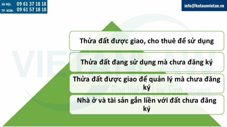 Trường hợp được đăng ký tài sản trên đất