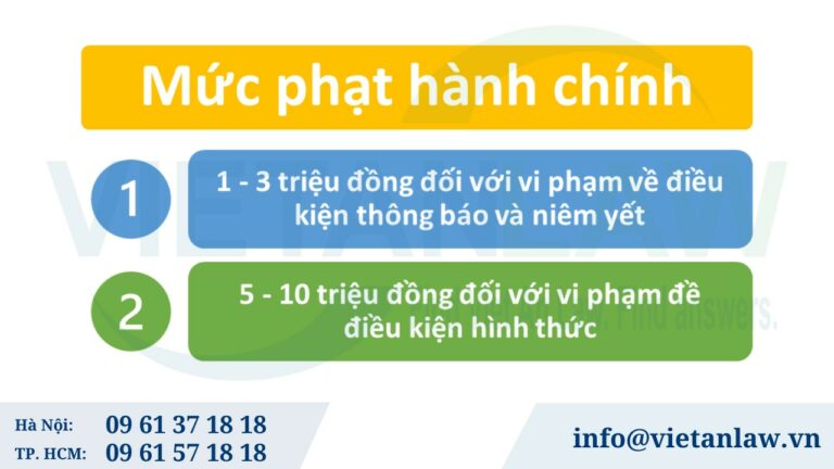 Xử lý vi phạm của người sử dụng lao động về nội quy lao động