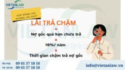 Xác định lãi suất trả chậm trong dân sự theo Điều 353 Bộ luật Dân sự