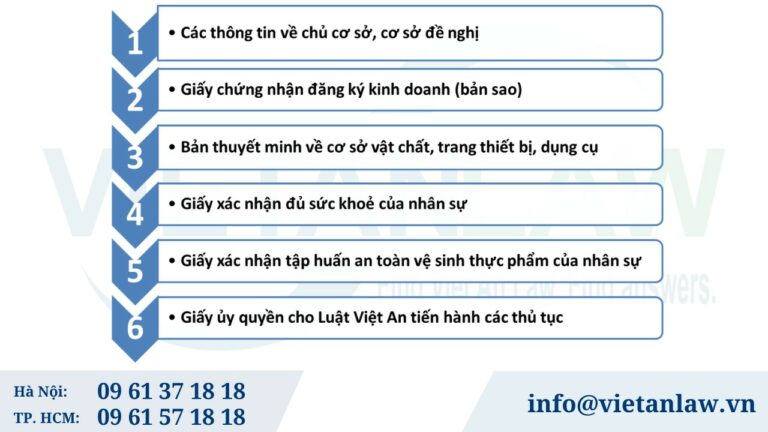 tài liệu hồ sơ xin Giấy chứng nhận vệ sinh an toàn thực phẩm