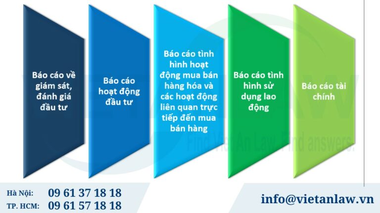 Các loại báo cáo công ty FDI phải nộp cho cơ quan quản lý nhà nước