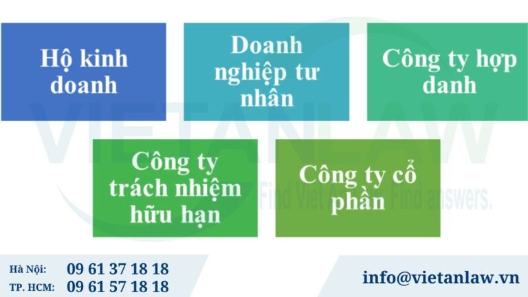 Các loại hình đăng ký kinh doanh