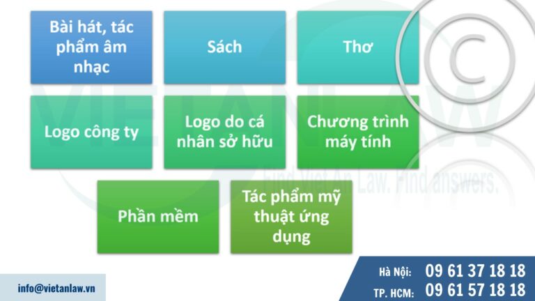 Các loại hình tác phẩm thường được đăng ký bản quyền