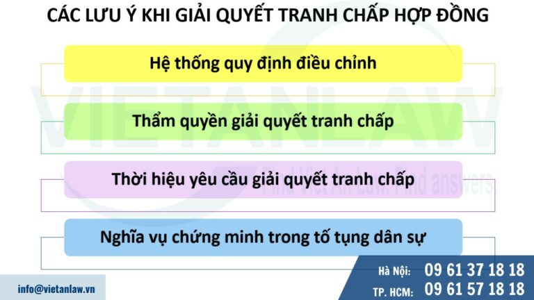 Các lưu ý khi giải quyết tranh chấp hợp đồng