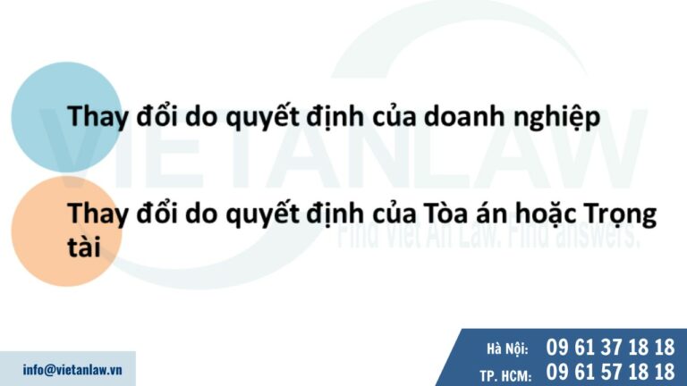 Các tình huống làm thay đổi Giấy chứng nhận đăng ký doanh nghiệp