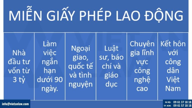 Các trường hợp người lao động nước ngoài được miễn giấy phép lao động