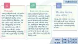 Các yêu cầu khi đăng ký sáng chế tại Cộng hòa Moldova