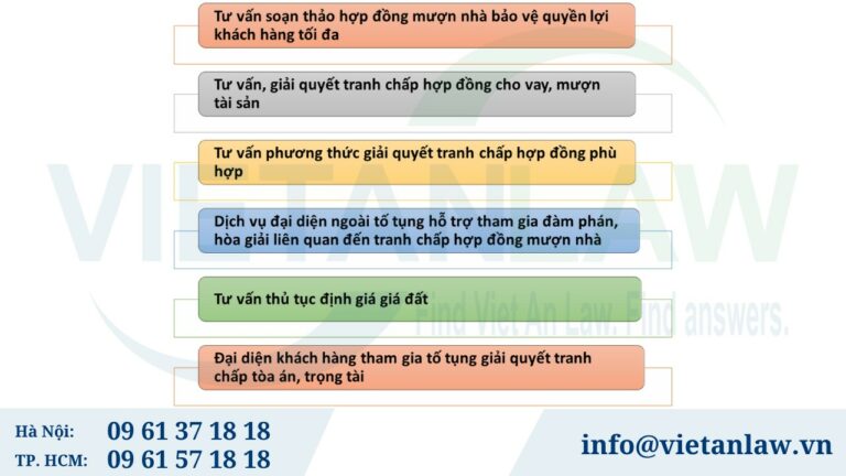 Dịch vụ tư vấn giải quyết tranh chấp hợp đồng mượn nhà