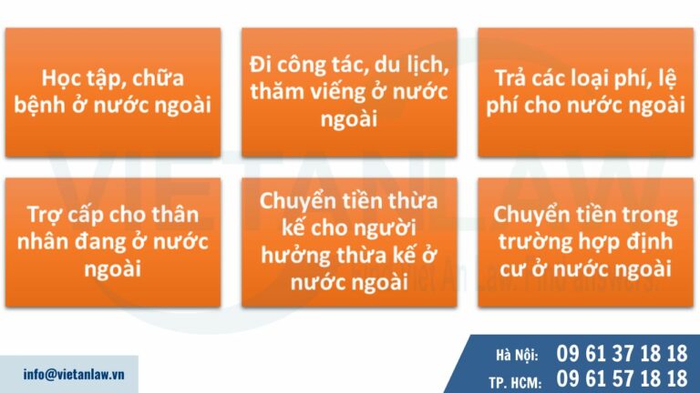 Điều kiện chuyển tiền từ Việt Nam ra nước ngoài của công dân Việt Nam