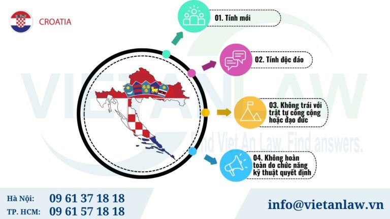 Điều kiện đăng ký kiểu dáng công nghiệp tại Croatia