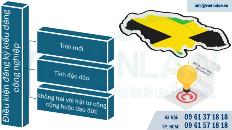 Điều kiện đăng ký kiểu dáng công nghiệp tại Jamaica