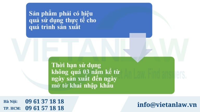 Điều kiện để nhập khẩu sản phẩm công nghệ thông tin đã qua sử dụng 1