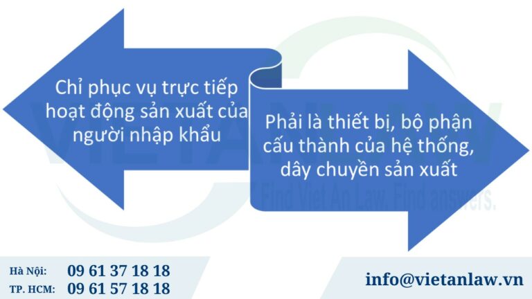 Điều kiện để nhập khẩu sản phẩm công nghệ thông tin đã qua sử dụng