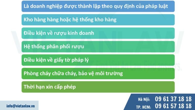 Điều kiện được cấp lại Giấy phép phân phối rượu